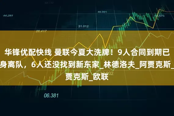 华锋优配快线 曼联今夏大洗牌！9人合同到期已自由身离队，6人还没找到新东家_林德洛夫_阿贾克斯_欧联